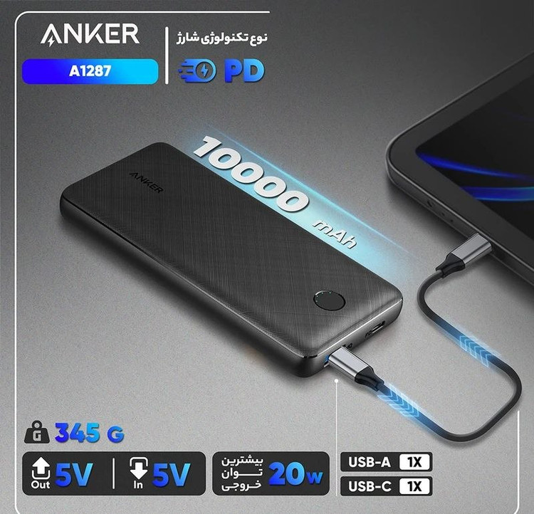 پاوربانک انکر مدل PowerCore Essential A1287 ظرفیت 20000 میلی آمپر ساعت